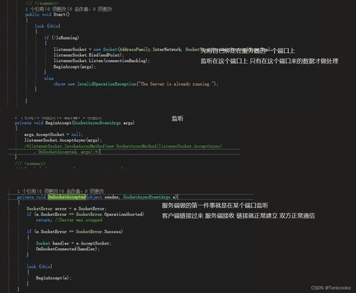 P3 2 網(wǎng)絡(luò)消息處理 通訊協(xié)議、服務(wù)端通信與安全軟件開發(fā)